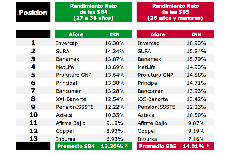 Captura-de-pantalla-2012-10-14-a-las-17.22.34