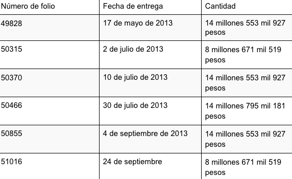 Captura de pantalla 2015-12-28 a las 22.51.41