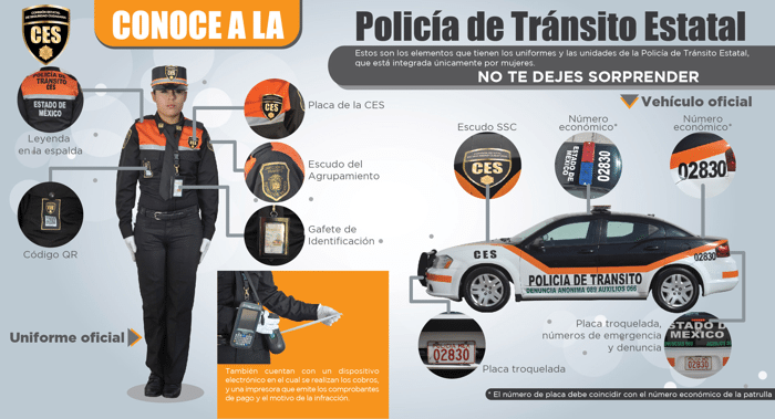 infografia transito