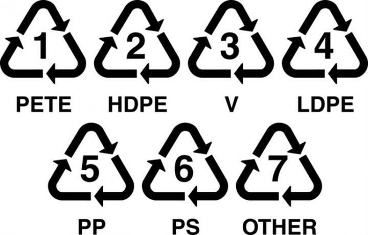 simbolos-de-los-plasticos-pet