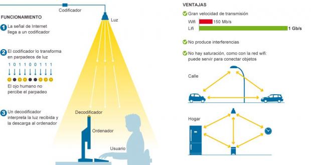 20160125130031_1453477634_490431_1453484602_sumario_normal_620x6200