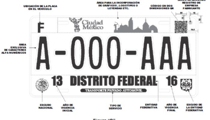 nuevas-placas-700x400