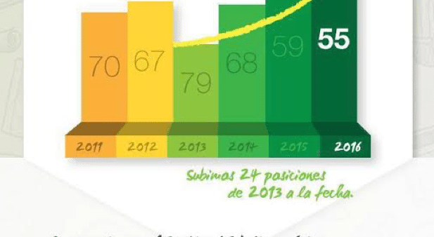 Captura de pantalla 2016-06-14 a las 9.27.43