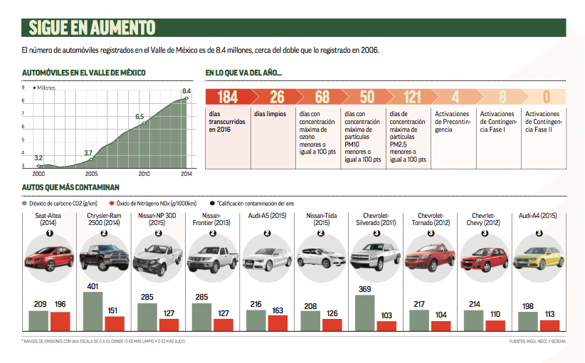 Captura de pantalla 2016-07-06 a las 21.12.46