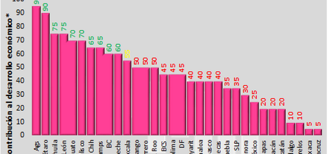 Captura de pantalla 2016-07-24 a las 23.21.57