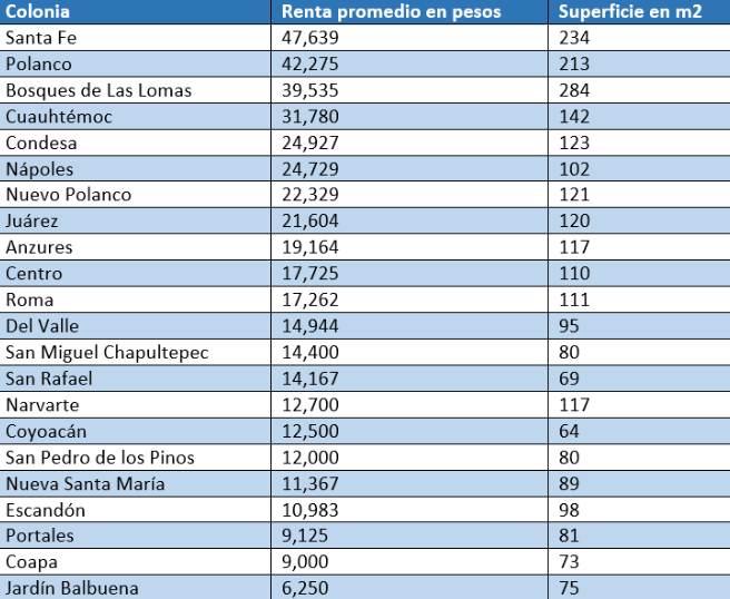 captura-de-pantalla-2016-10-12-a-las-22-33-04